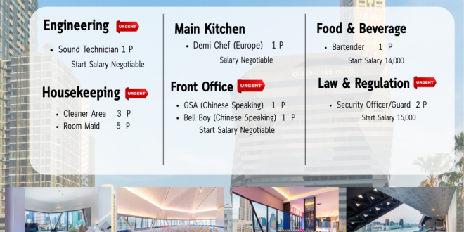 รับสมัครพนักงานโรงแรม Queensland Hotel Bangkok