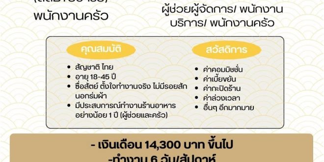 รับสมัครพนักงานร้านอาหารญี่ปุ่น ริงเกอร์ฮัท