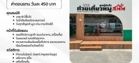 รับสมัครพนักงาน Part Time ร้านก๋วยเตี๋ยวหมูสนั่น