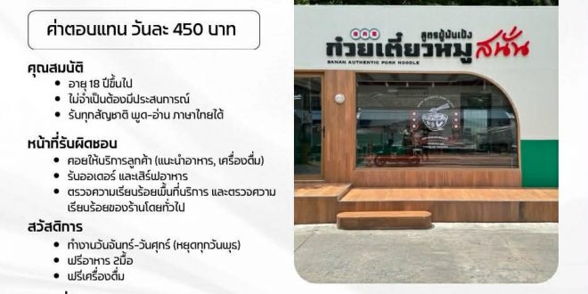 รับสมัครพนักงาน Part Time ร้านก๋วยเตี๋ยวหมูสนั่น