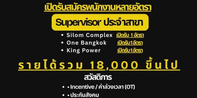 รับสมัครพนักงานประจำร้าน Yenlyyours