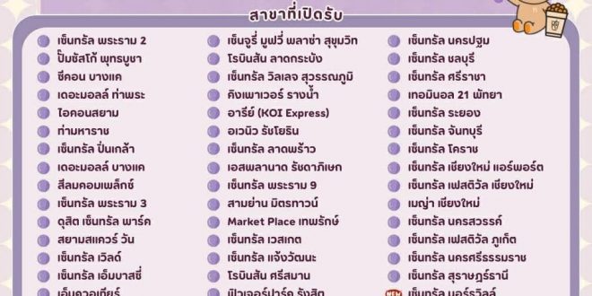 พนักงานชงชา Part Time – Full Time ประจำร้าน KOI The