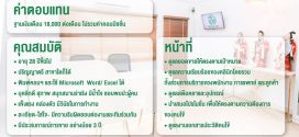 รับสมัครพนักงานชิงหลงคลินิก
