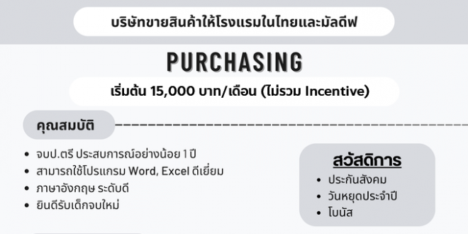 รับสมัครเจ้าหน้าที่จัดซื้อ (บริษัท นิวแอทลาสเทรดดิ้ง จำกัด)