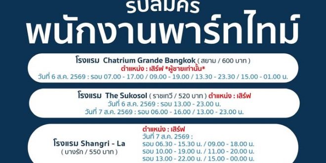 รับสมัครพนักงานเสิร์ฟ (Part Time) ประจำโรงแรม