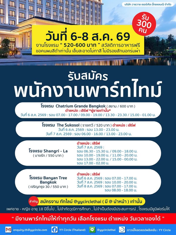 รับสมัครพนักงานเสิร์ฟ (Part Time) ประจำโรงแรม