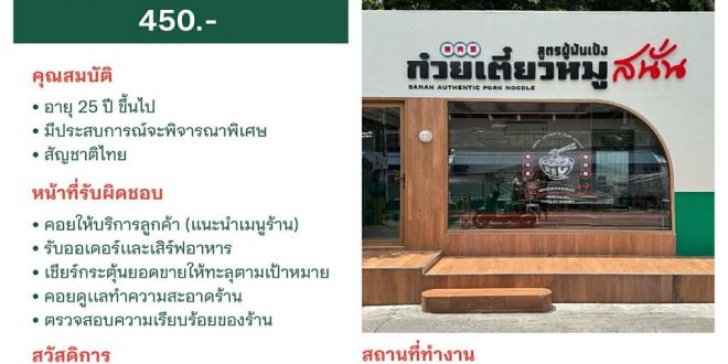 รับสมัครพนักงาน Part Time ร้านก๋วยเตี๋ยว