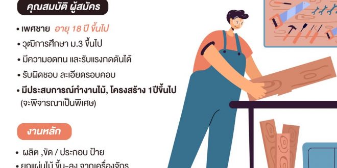 รับสมัครผู้ช่วยช่างป้าย ร้าน 87 cnc & laser