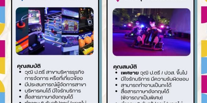 รับสมัครพนักงานสนามโกคาร์ท Monowheel