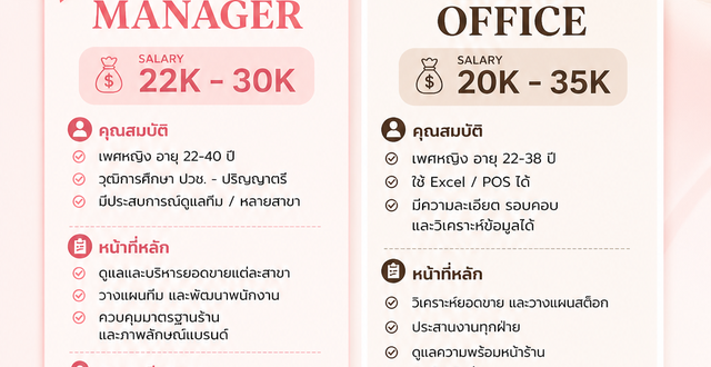 Pradap เปิดรับสมัครพนักงาน หลายตำแหน่ง