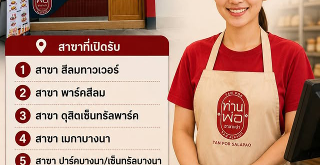 รับสมัครพนักงานหน้าร้านซาลาเปา ท่านพ่อ