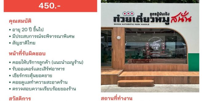 รับสมัครพนักงาน Part Time ร้านก๋วยเตี๋ยวหมูสนั่น