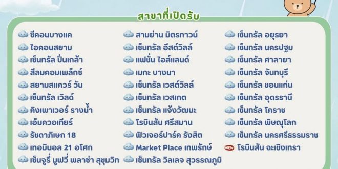 พนักงานชงชา Part Time – Full Time ประจำร้าน KOI The
