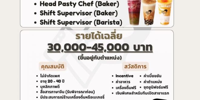 รับสมัครพนักงานร้านเครื่องดื่ม HEY TEA