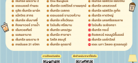 พนักงานชงชา Part Time – Full Time ประจำร้าน KOI The