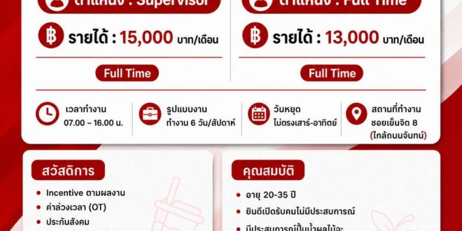 รับสมัครพนักงานร้านกาแฟ-เครื่องดื่ม FARMZ