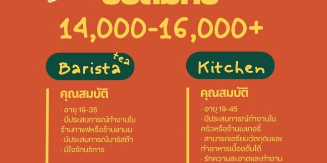 รับสมัครพนักงานร้านอาหาร YUANGÉ